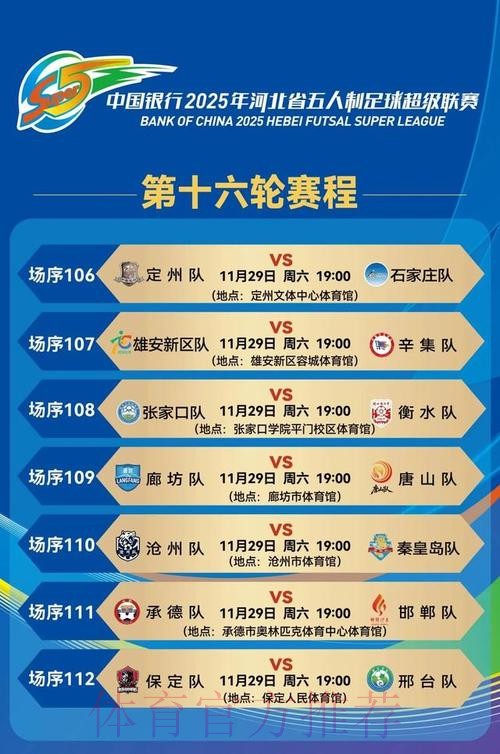 2019-2020五超联赛第十六轮综述