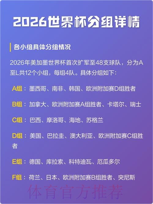 2026世界杯下注苹果最佳 2026世界杯下注苹果最佳