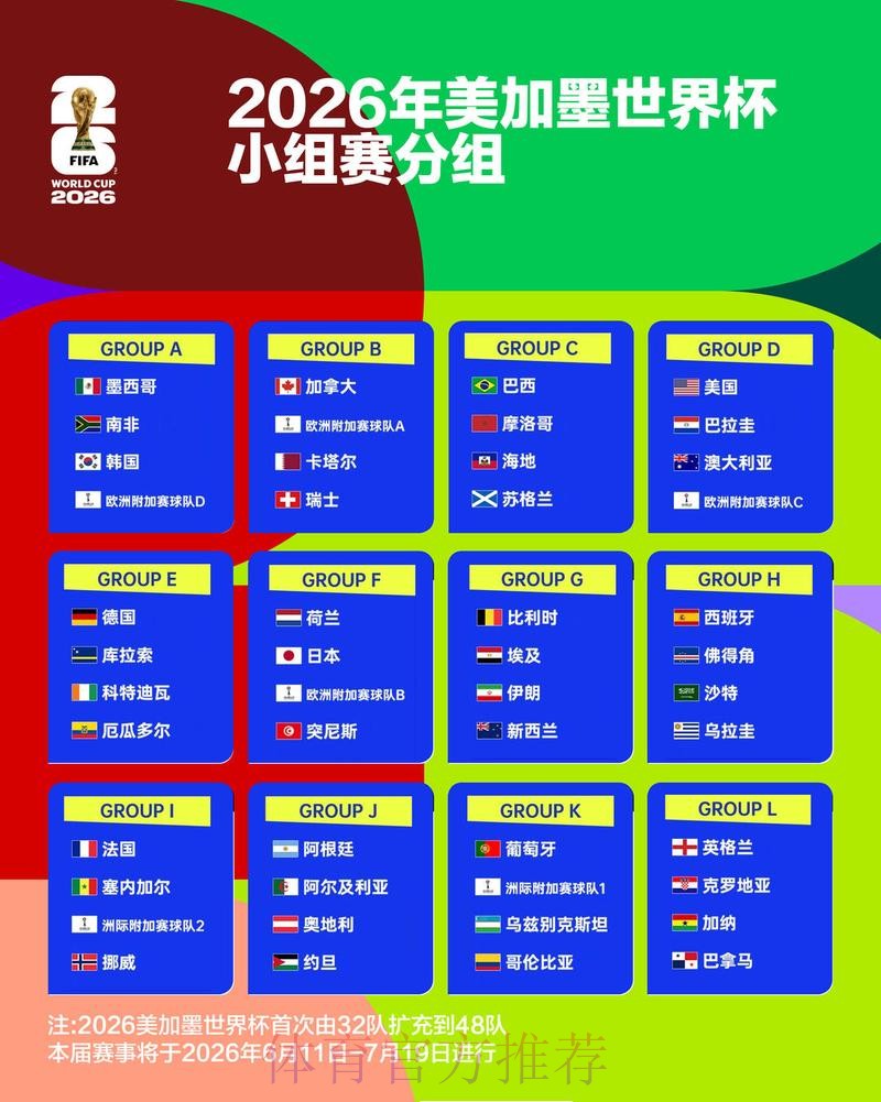 2026世界杯竞猜排行全站 2026世界杯竞猜排行全站